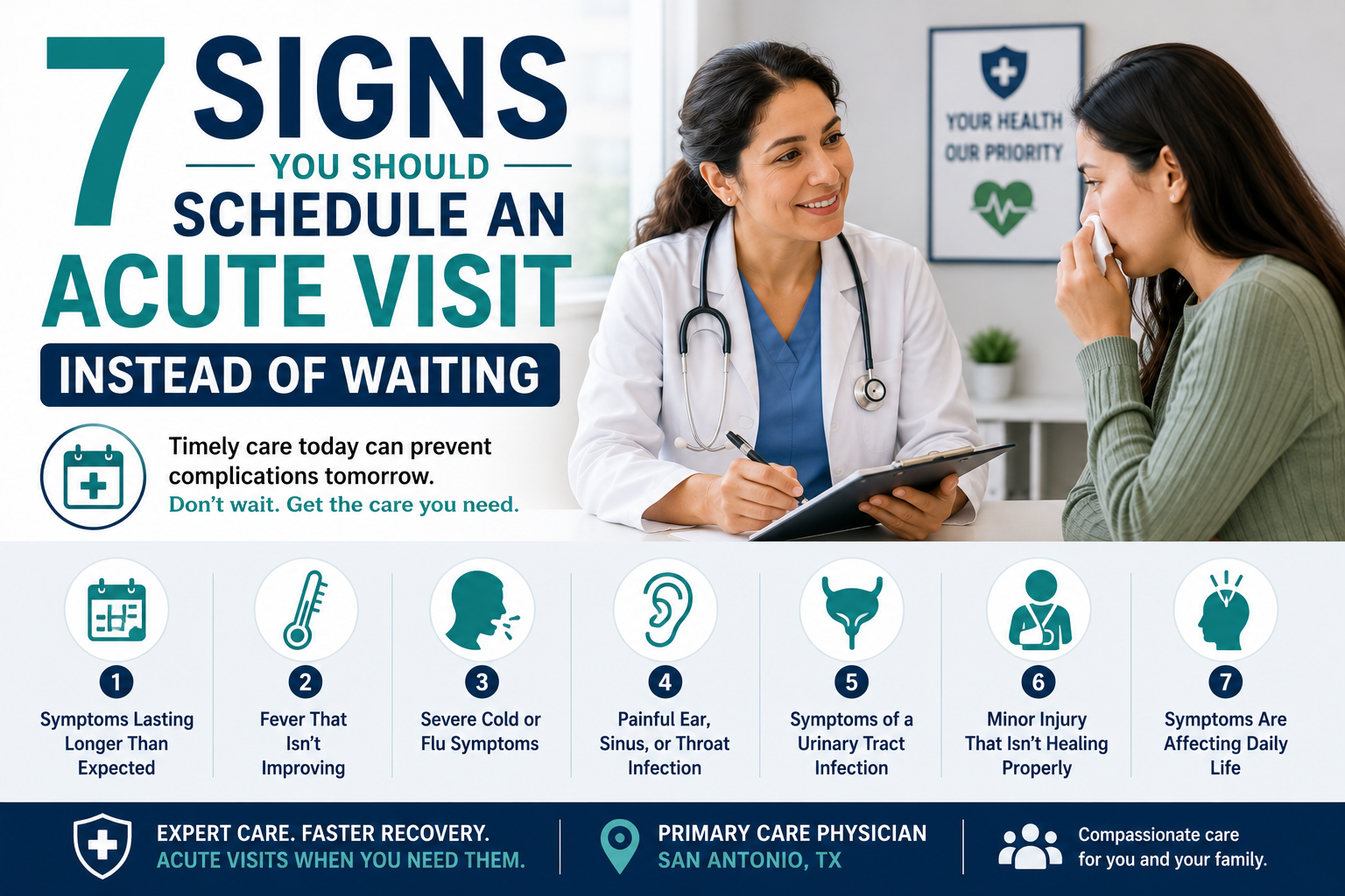 7 Signs You Should Schedule an Acute Visit Instead of Waiting
